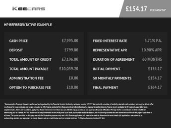 RENAULT ZOE R110 52kWh Iconic Hatchback 5dr Electric Auto (i, Rapid Charge) 